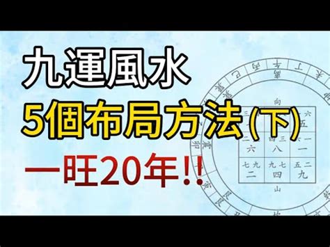 九運世界|九運風水是什麼？2024香港「轉運」將面臨5大影響+居家風水方。